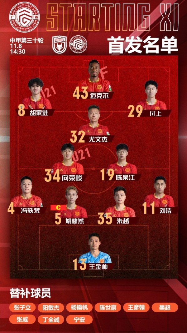 2025华润饮料中甲联赛第30轮，广西平果国晶客战陕西贯串首发名单